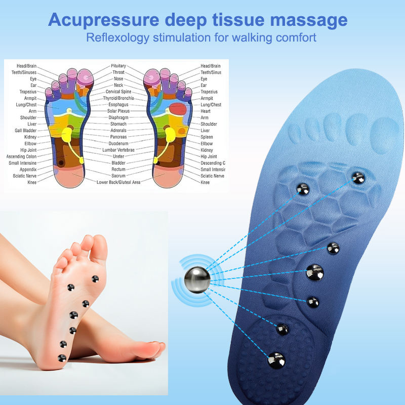 Travel magnetic acupressure insoles - lightweight TPE with portable reflexology benefits